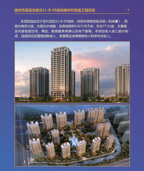 重磅首發！年化收益率7.2%起，浙南科技城棚改項目收益權產品面向社會公開募集