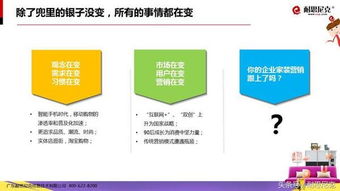 家裝電商之困 深度剖析傳統(tǒng)企業(yè)轉型的68個挑戰(zhàn)與迷思