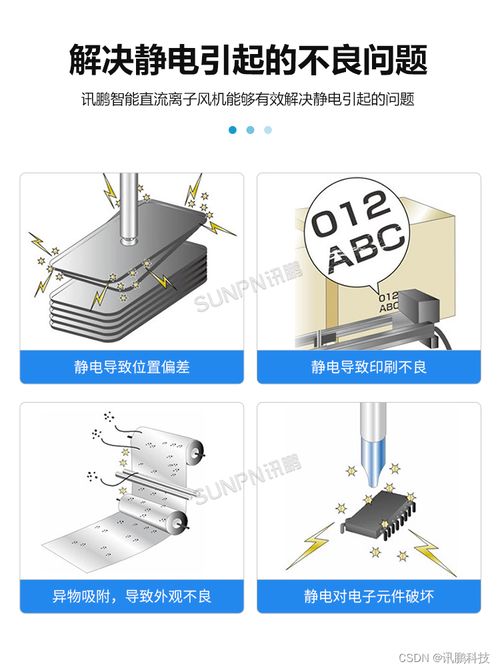 智能離子風(fēng)機(jī) 賦能電子廠與個(gè)護(hù)電器配件生產(chǎn)新效能