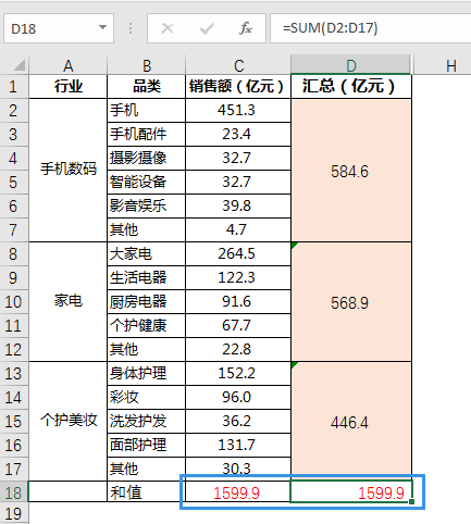 在合并后的Excel單元格中高效復(fù)制求和公式 以個(gè)護(hù)電器配件統(tǒng)計(jì)為例